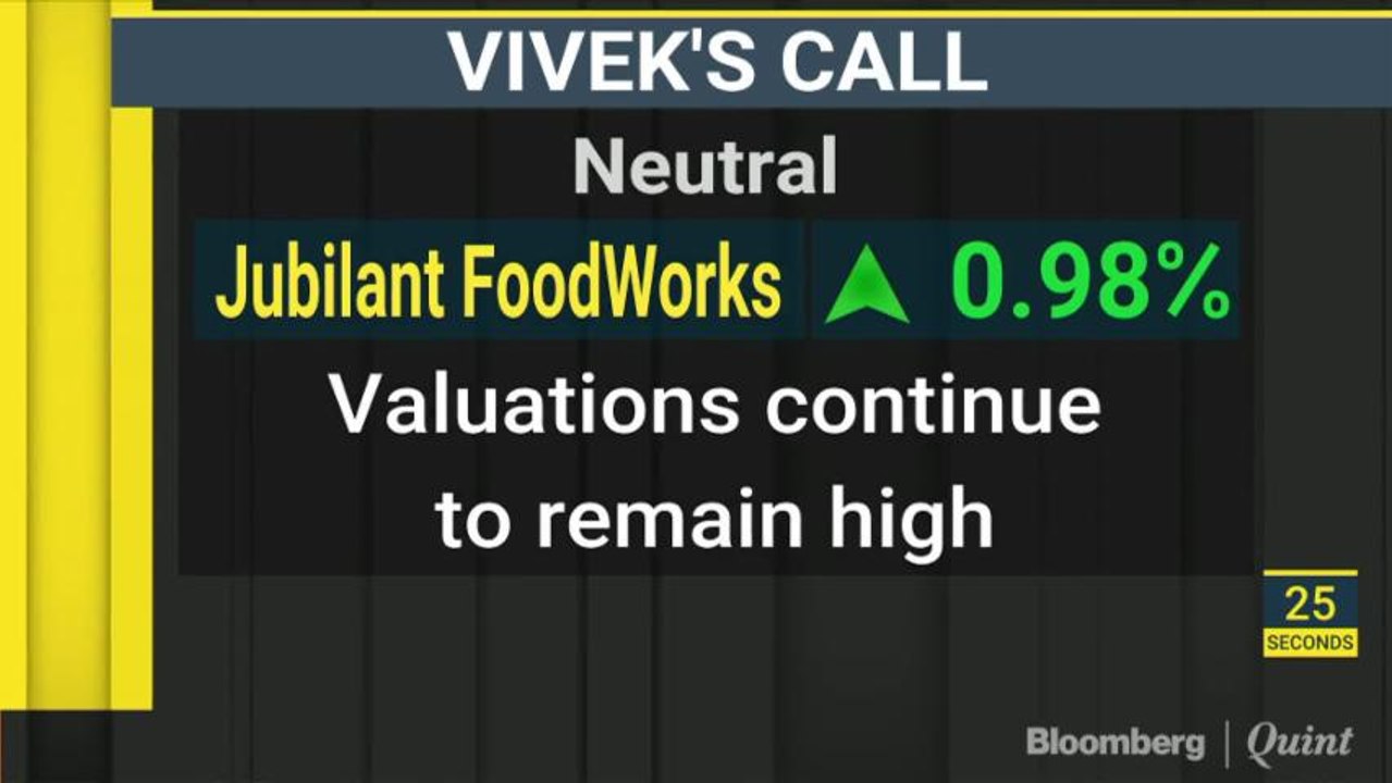 Analysts' View On Buzzing Stocks Like Oberoi Realty, Jubilant FoodWorks, GMR Infra & More On Hot Money With Darshan Mehta