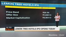 Lemon Tree Hotels IPO: Here’s All You Need To Know