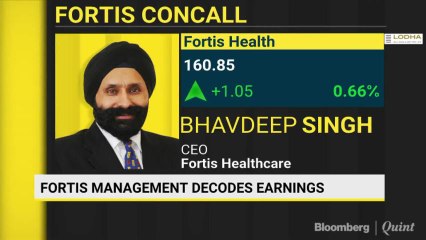 Analysts' View On Buzzing Stocks Like Rain Industries, Bharat Forge, AU Small Finance Bank & More On Hot Money With Darshan Mehta