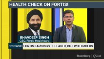 Fortis Earnings Declared, But With Riders