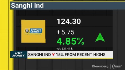 Sanghi Ind down 15% From Recent Highs. Is It Time To Accumulate? Find out on Hot Money