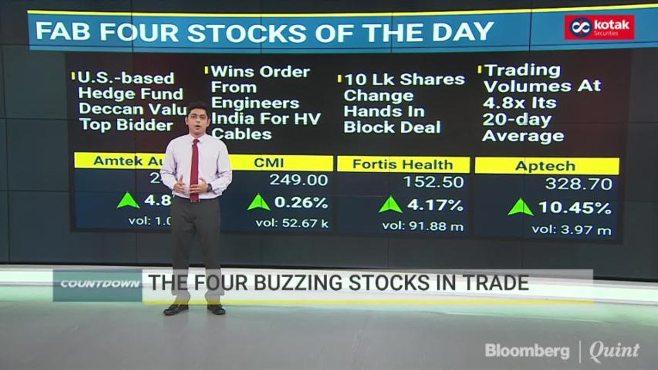 The Top Four Buzzing Stocks In Trade Today video Dailymotion