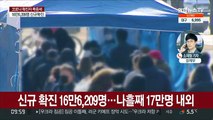 나흘째 확진 17만명 내외…사망자 112명 최다