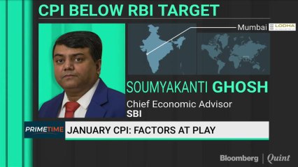 January CPI, December IIP Review, In Conversation With  Soumyakanti Ghosh