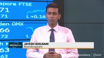 Do Indian Indices Tango With Their Peers?