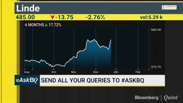 How Does The Large Cap Pharma Space Look For Investment? #ASKBQ