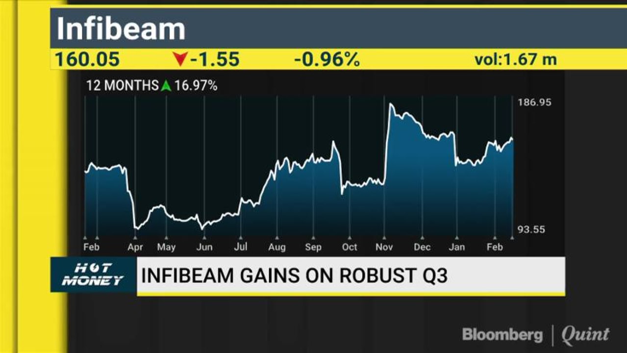 Find Out Why Analysts Are Turning Bearish On Infibeam Despite Strong Q3