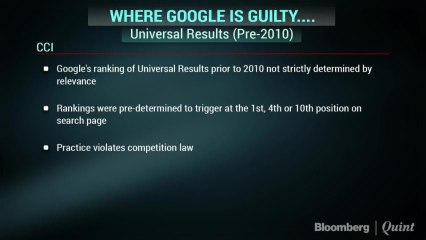 Google Guilty Of Anti-Competitive Conduct. CCI Concludes Search Bias In Google's Commercial Flight Unit