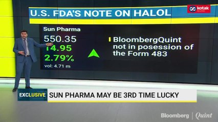 BQ Exclusive: Sun Pharma Maybe Third Time Lucky After Latest U.S. FDA Inspection