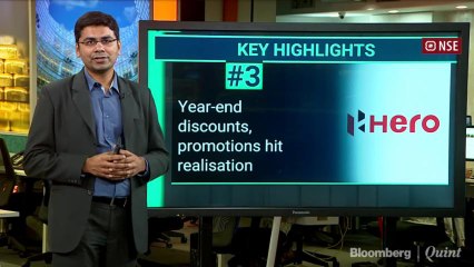 Key Takeaways From Hero Motocorp's Q3 Performance