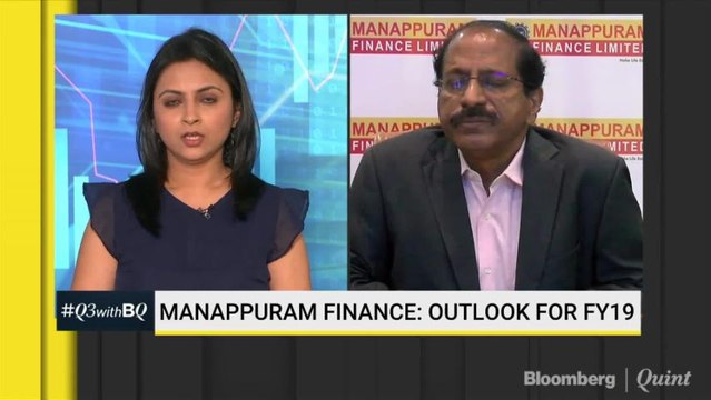 Where To Invest In The Markets And For How Long? #ASKBQ