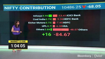 Sensex, Nifty Report Biggest Monthly Decline In Two Years