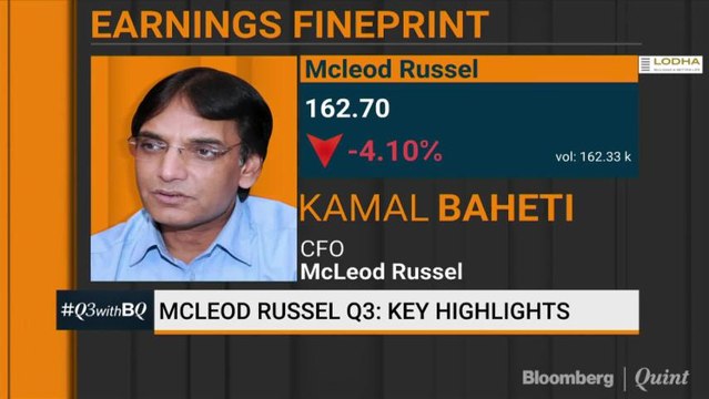 Mcleod Russel Aims To Reduce Its Debt To Rs 200 Crore by The End of This Year