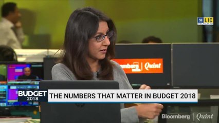The Bond Market And Equity Market View On Budget 2018