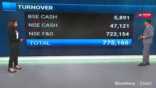 Market Wrap: Sensex, Nifty Stage Worst Fall Since Demonetisation