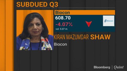 Biocon Expects Recovery From April