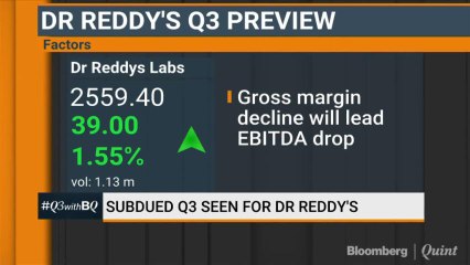 Q3 With BQ: A Preview