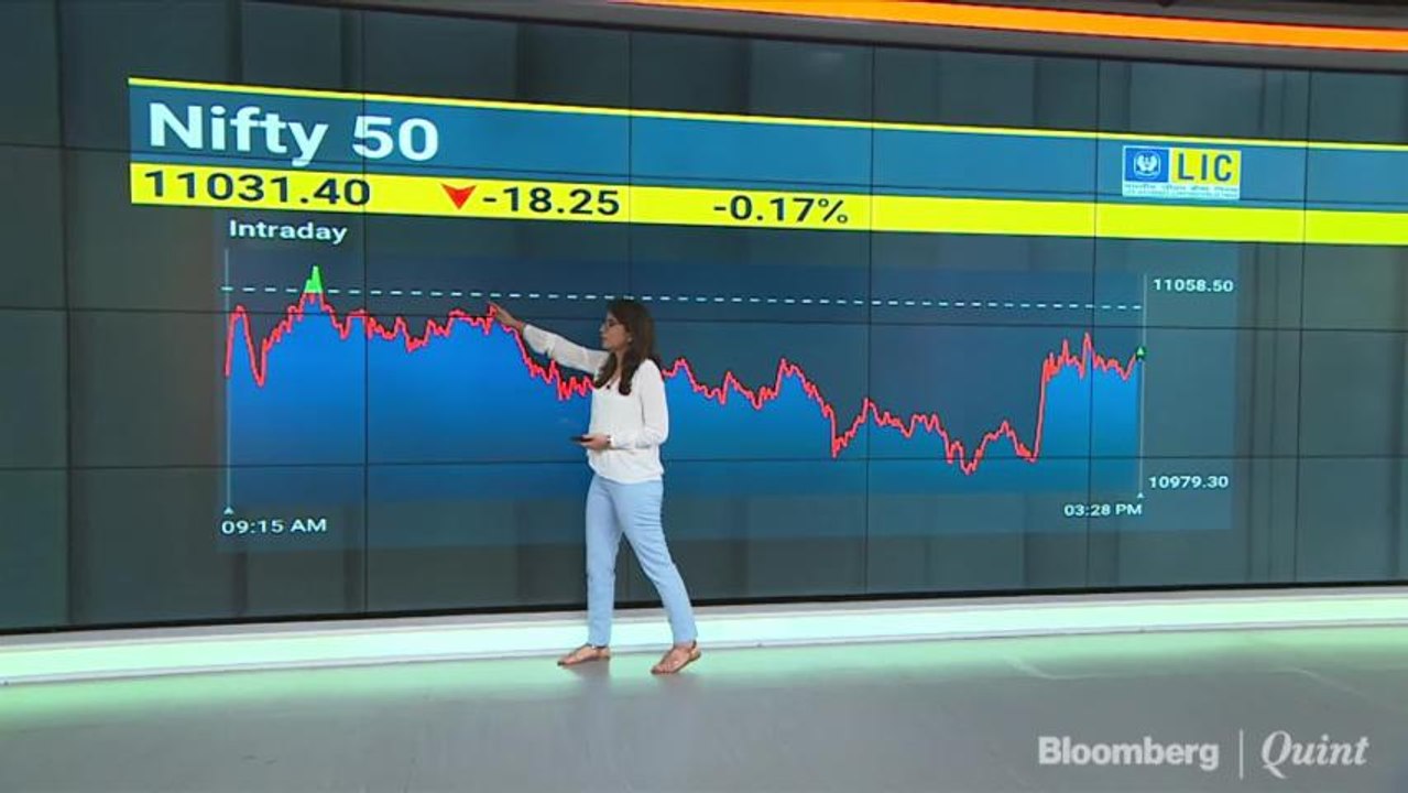 Sensex, Nifty Fall For Second Day Ahead Of Budget