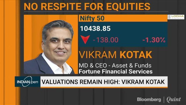 Vikram Kotak: Markets Could Continue To See Correction Over The Next 3-4 Months