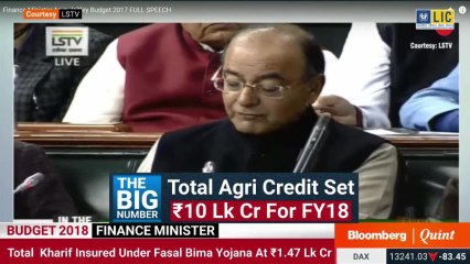 Total Corpus Of NABARD Irrigation Fund Raised To Rs 40,000 Crore