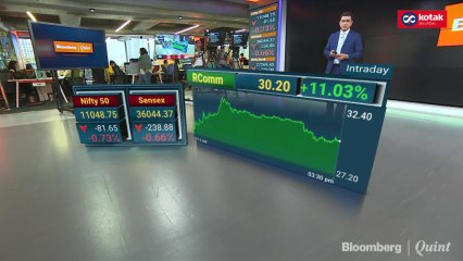 Sensex, Nifty Off Record Highs As RIL, Private Banks Drag