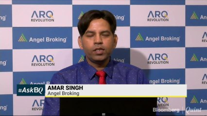 Check The Strength Of Your Portfolio #ASKBQ