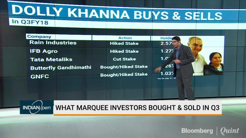 What Marquee Investors Bought And Sold In Q3