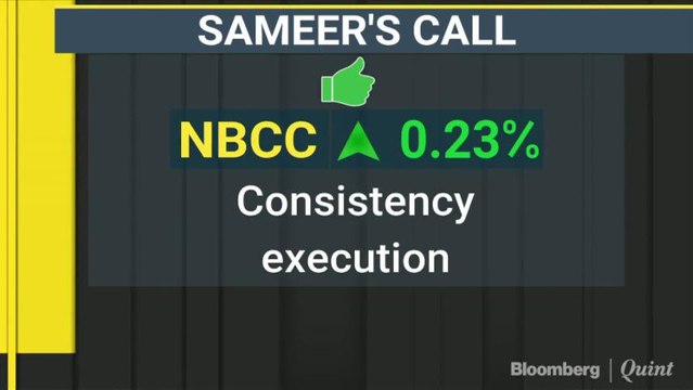Analysts' View On Buzzing Stocks Like Axis Bank, Yes Bank, NBCC & More On Hot Money With Darshan Mehta