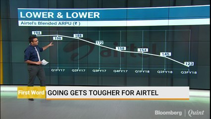 Going Gets Tougher For Airtel