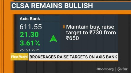 What Brokerages Had To Say About Axis Bank Post Q3 Earnings