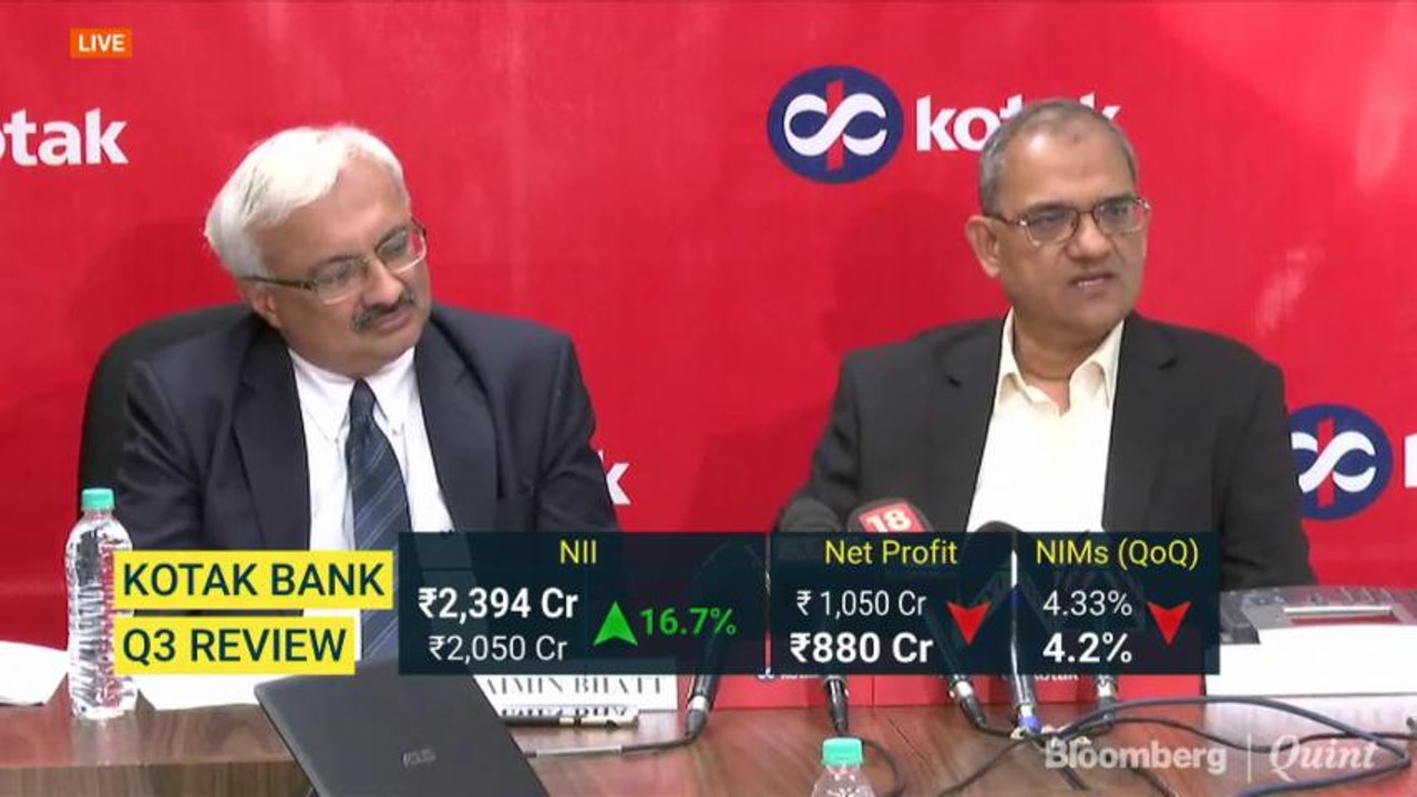 Kotak Mahindra Beats Estimates In Q3