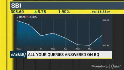 #AskBQ: Sugar Stock A Good Bet For Your Portfolio?