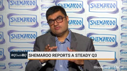 Shemaroo Entertainment: Third Quarter Review