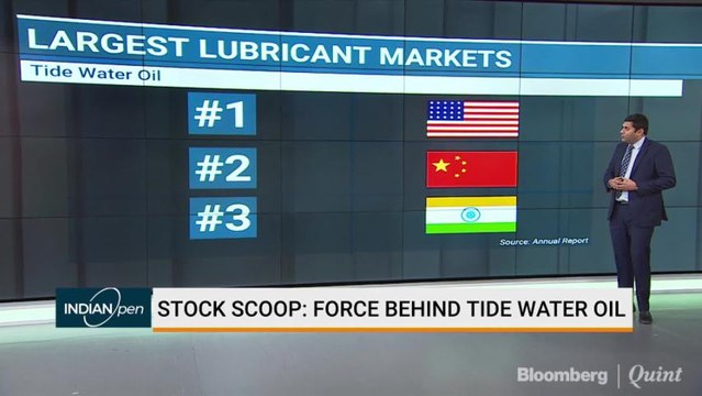 What’s Fuelling Tide Water Oil’s Rally
