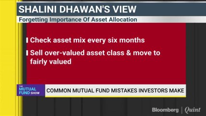 For Asset Allocation, Right Mix & Time Most Important, Says Shalini Dhawan