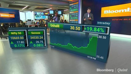 Nifty Closes Above 10,600 Mark