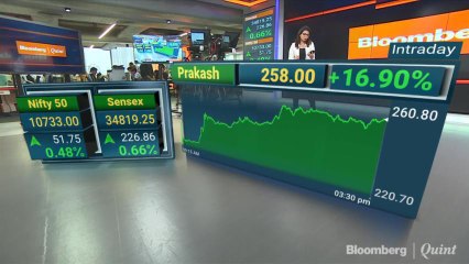 Nifty, Sensex Close At New Records Led By Banks
