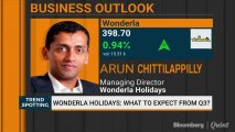 Strong Start To 2018 For Wonderla Holidays