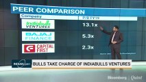 Indiabulls Ventures: Top Multibagger Of 2017