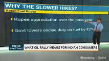 What Oil Rally Means For Indian Consumers?