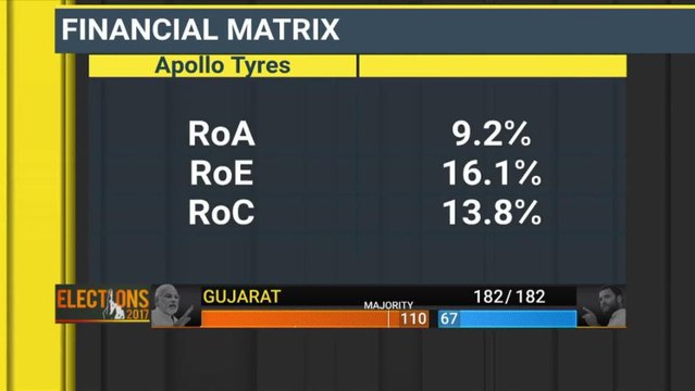 Analysts' View On Buzzing Stocks Like HCL Tech, Avenue Supermarts, JSW Energy