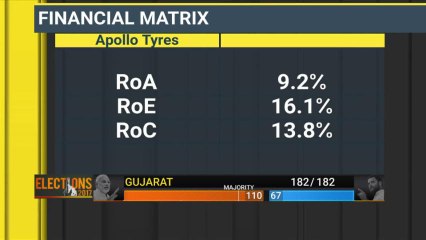 Analysts' View On Buzzing Stocks Like HCL Tech, Avenue Supermarts, JSW Energy