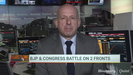 Will State Elections Sway FIIs?