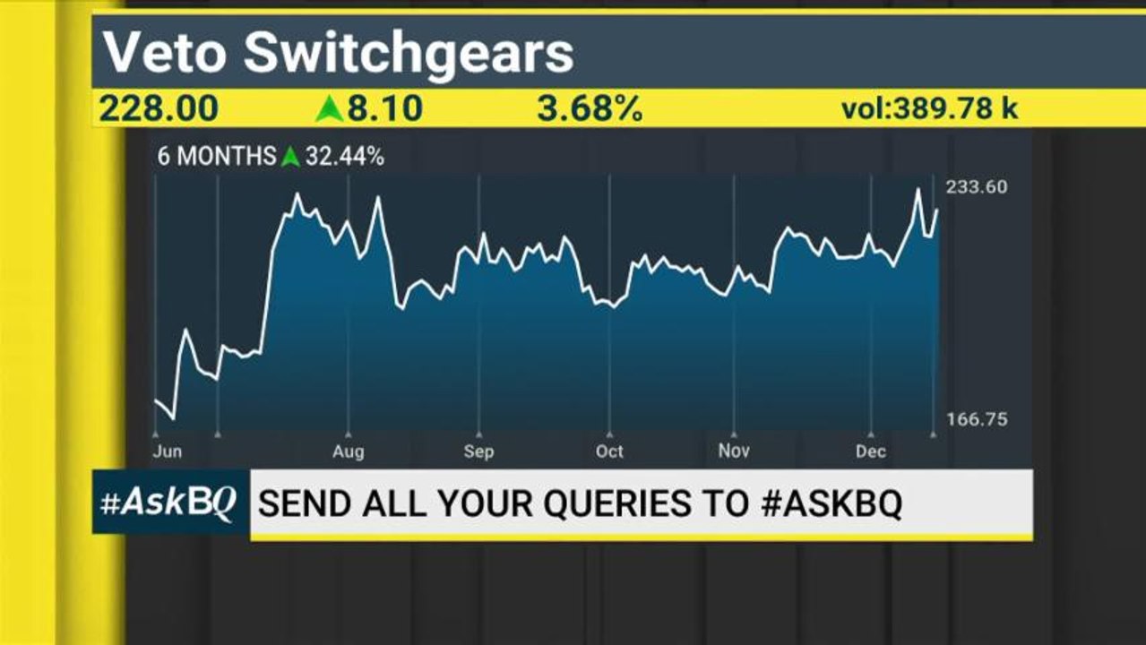 #AskBQ: How To Play SIntex Plastics, Tata Motors, Dwarikesh Sugar, GVK Power & Infra, IDFC & Transport Corporation of India