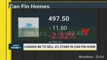 Get Analysts' View On Can Fin Homes After Canara Bank Sells 4% Stake On Hot Money