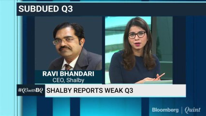Shalby Reports Weak Q3