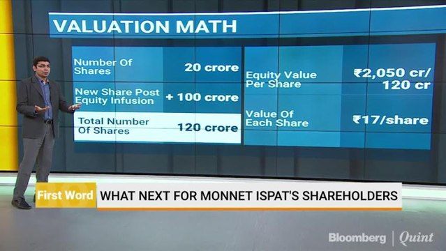 What Next For Monnet Ispat's Shareholders?