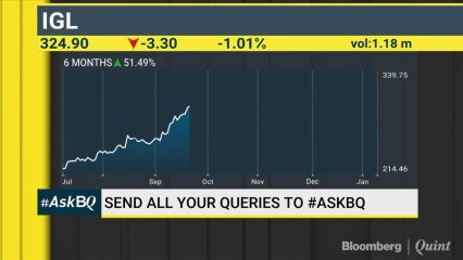 #AskBQ: How Does The Banking Space Look For Investment?