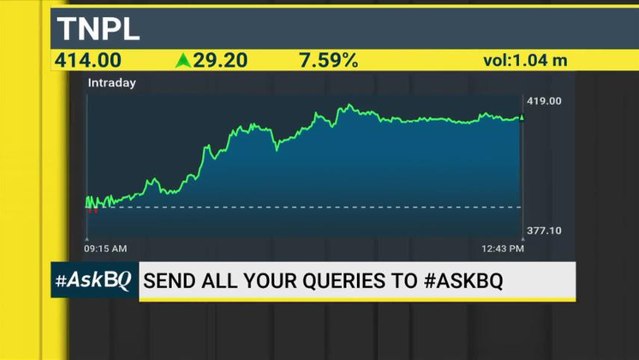 #AskBQ: Stocks That You Should Buy, Sell Or Hold
