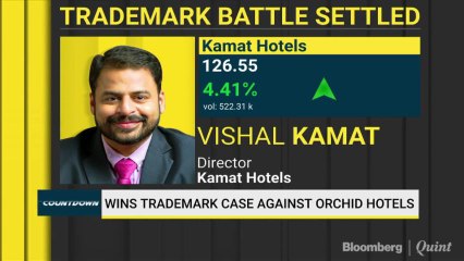 Kamat Hotels: Trademark Case Settled